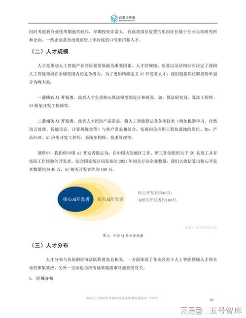 中国人工智能软件基础设施高质量发展报告