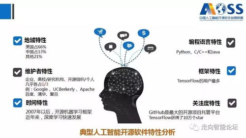 中国人工智能开源软件发展白皮书 2018 及解读ppt