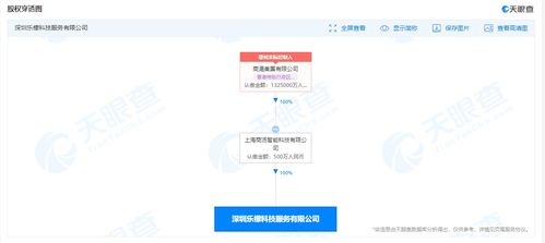 商汤科技落子深圳 AI巨头的芯片野心与未来棋局